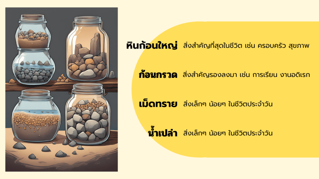 ขวดโหลแห่งชีวิต: จัดลำดับความสำคัญอย่างไรให้ชีวิตมีความสุข (Jar of Life)
